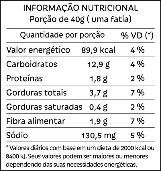 Tabela nutricional Pão sem glúten integral vegano de ora-pro-nóbis com nozesde Pólen sem glúten Porto Alegre